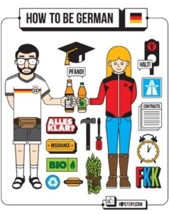 "How to be German" - Poster